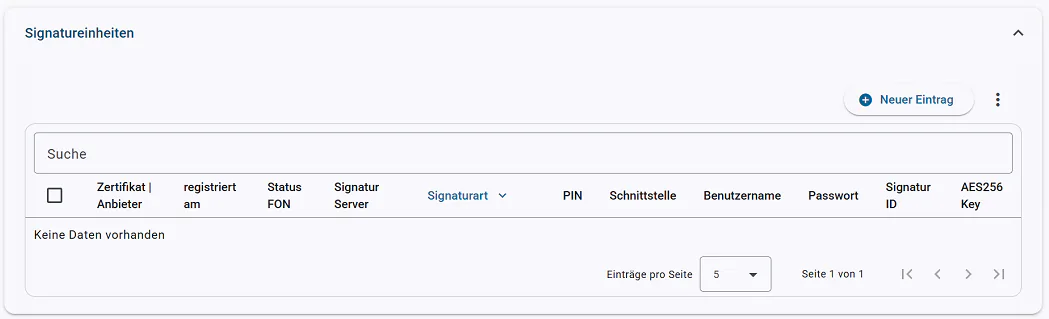 Signatureinheiten Maske