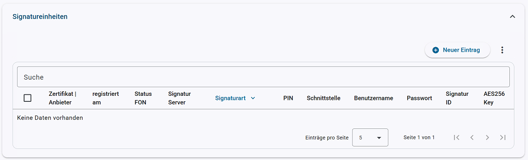 Signatureinheiten Maske