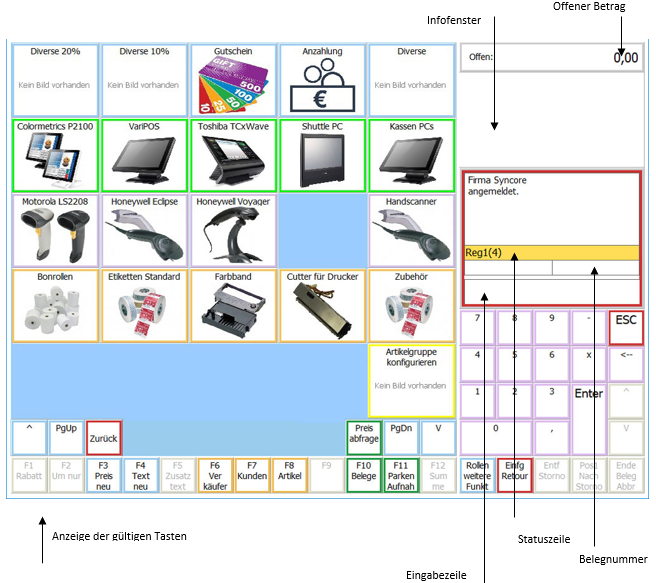 ViPOS Kassensoftware Hauptmaske