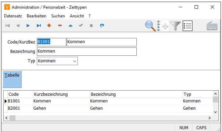 Personalzeit Zeittypen Anlage Maske