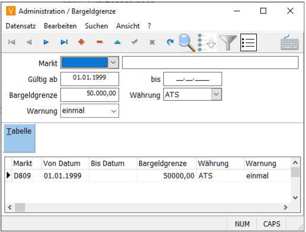 Bargeldgrenze Anlage Maske