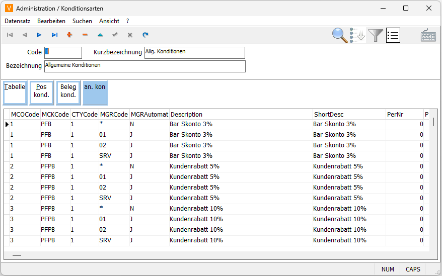 Konditionsarten Anlage Maske