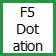 F5 Dotation Button