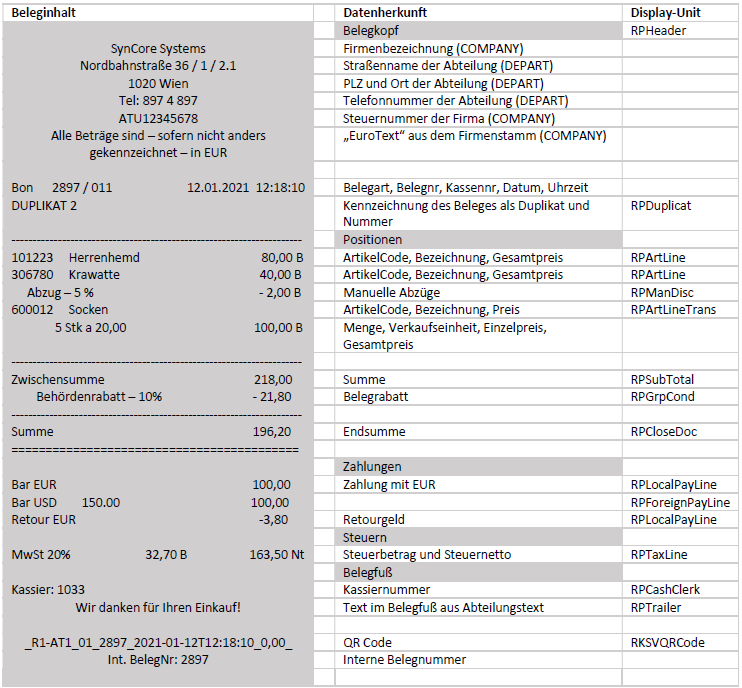Darstellung von Belegduplikat mit Erklärungen