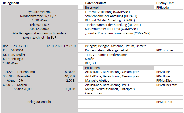 Darstellung von Beleg zur Ansicht mit Erklärungen