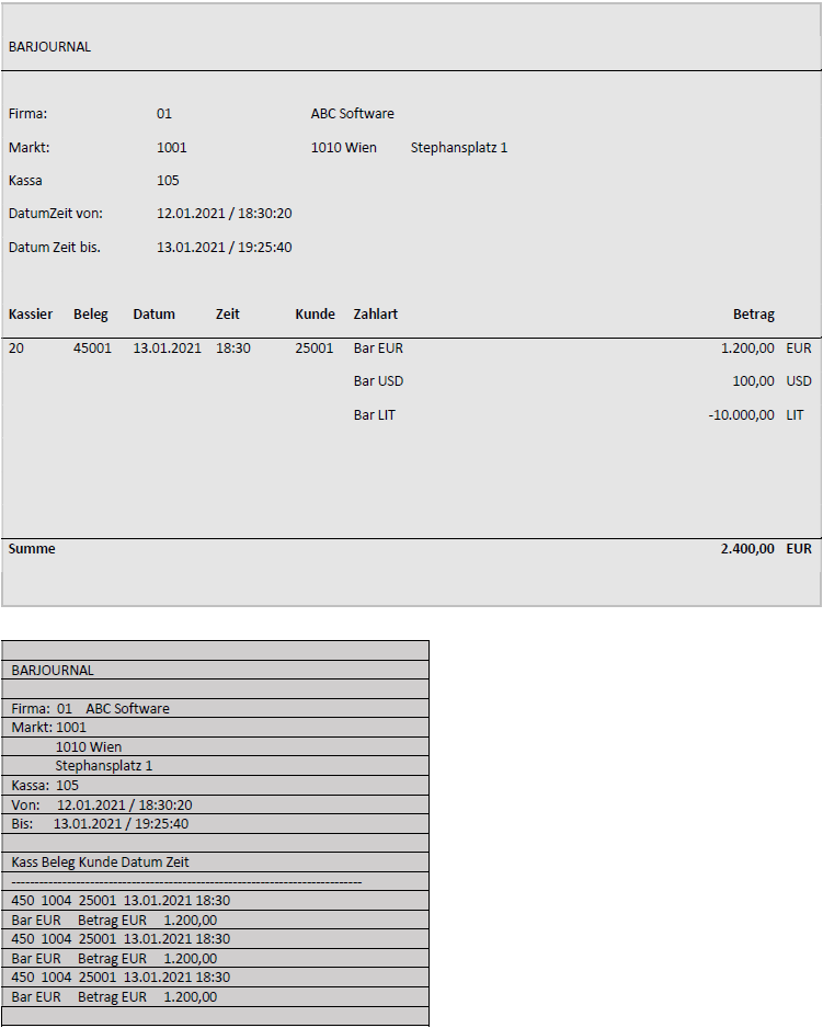 Darstellung von Barjournal