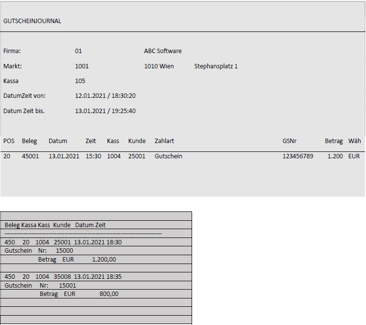 Darstellung von Gutscheinjournal