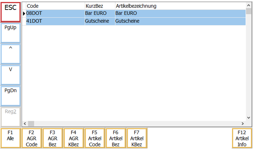 Dotationsartenliste Maske