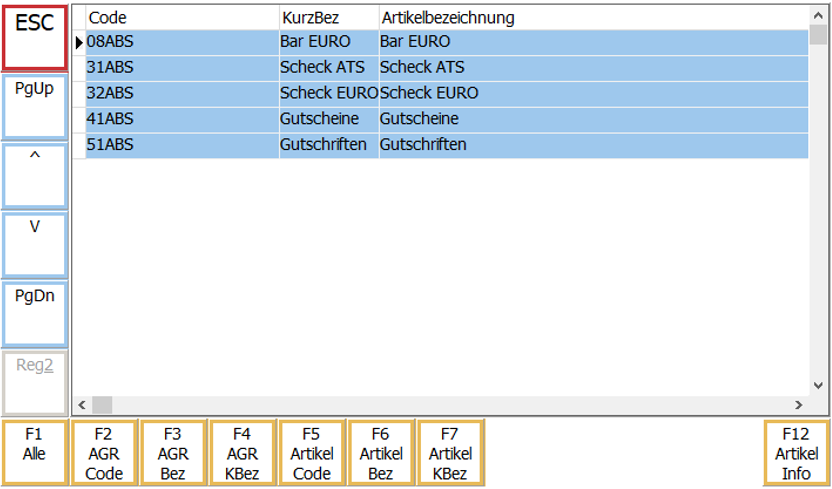 Abschöpfungsliste Maske