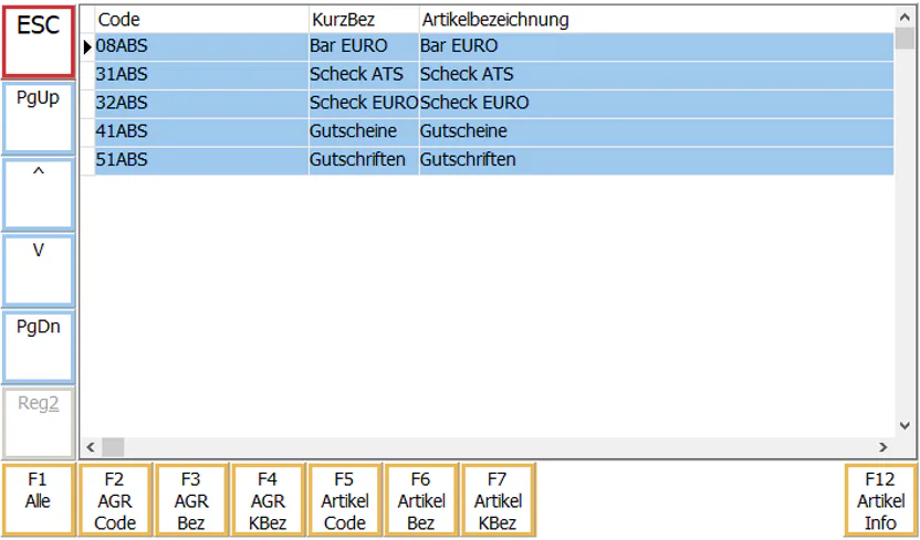 Abschöpfungsliste Maske