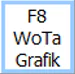F8 WoTa Grafik Button