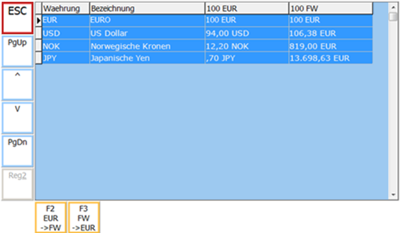 Währungsliste Maske