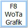 F8 WoTa Grafik Button