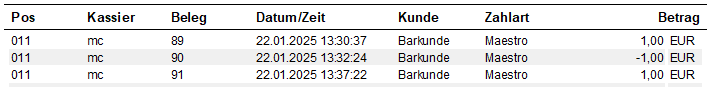 Bankomatjournal Bericht