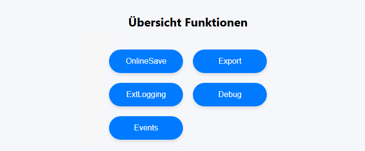 Übersicht Funktionen Maske